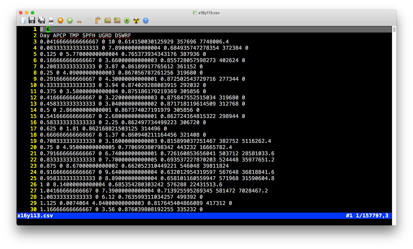 Example of .csv forcing file