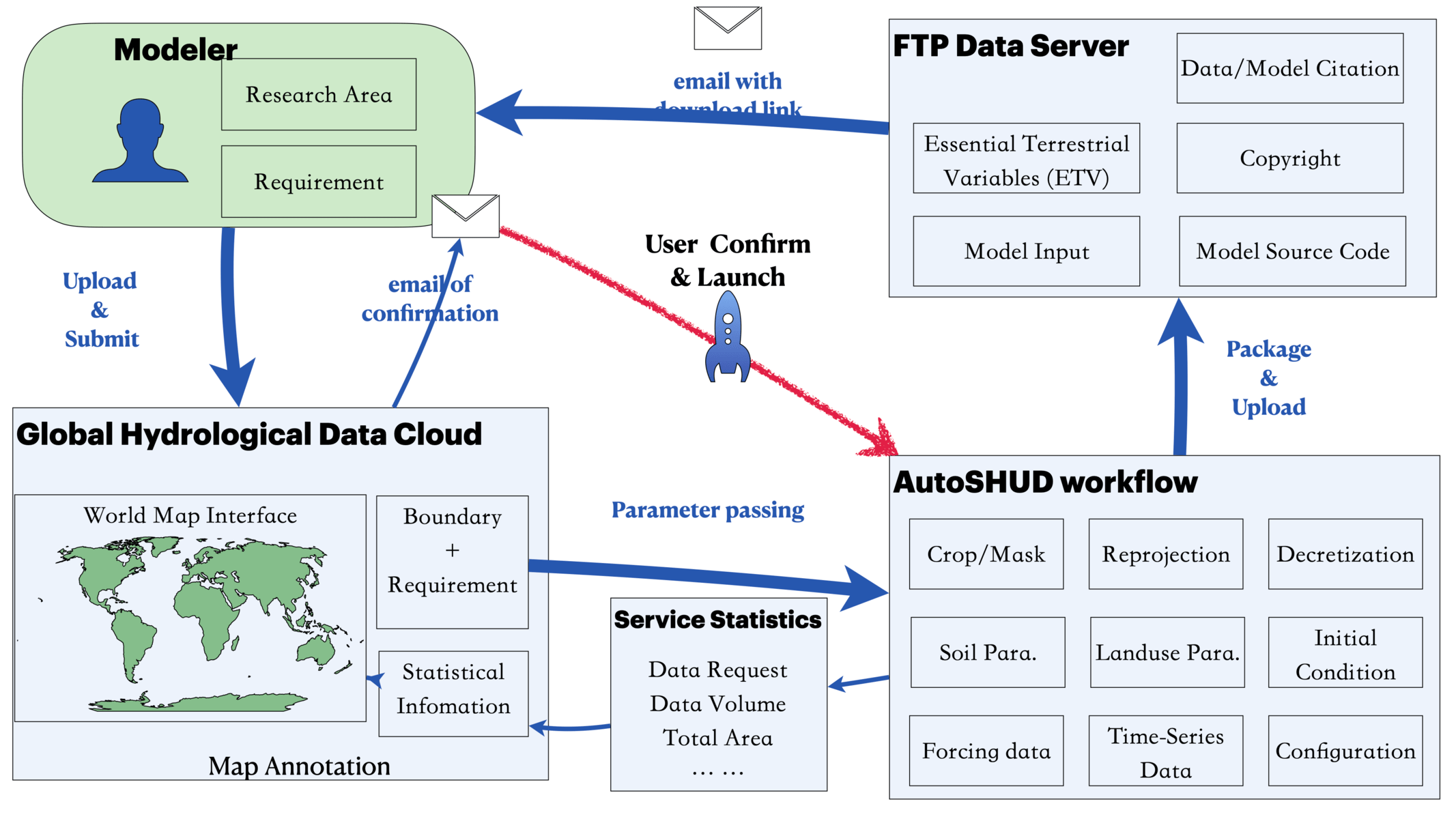 Flowchart.002_1200