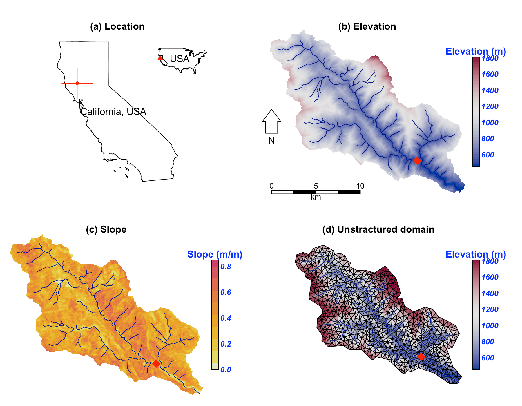 Location and data for Cache Creek Watershed